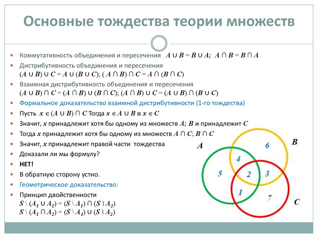 Нарисовать диаграмму множеств. Формулы из теории множеств. Теория множеств пересечение. Операции теории множеств. Основные операции теории множеств.