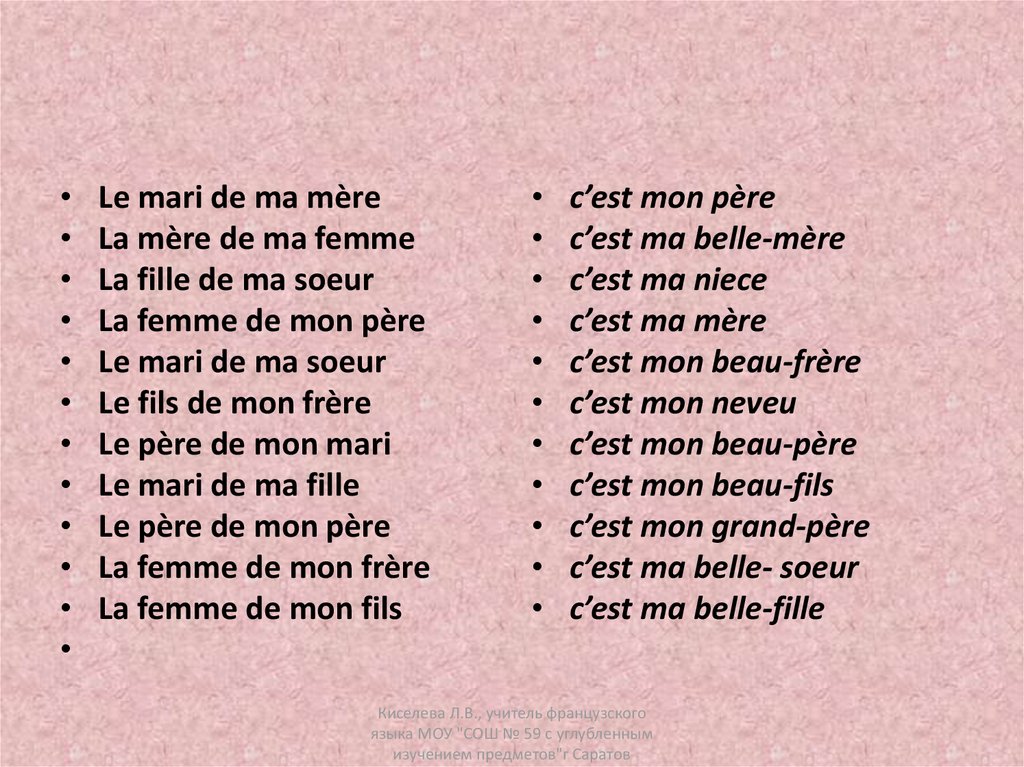 C est son. Le futur simple во французском языке. C'est стих по французскому. Французский il y a c'est. Mere формы слова.