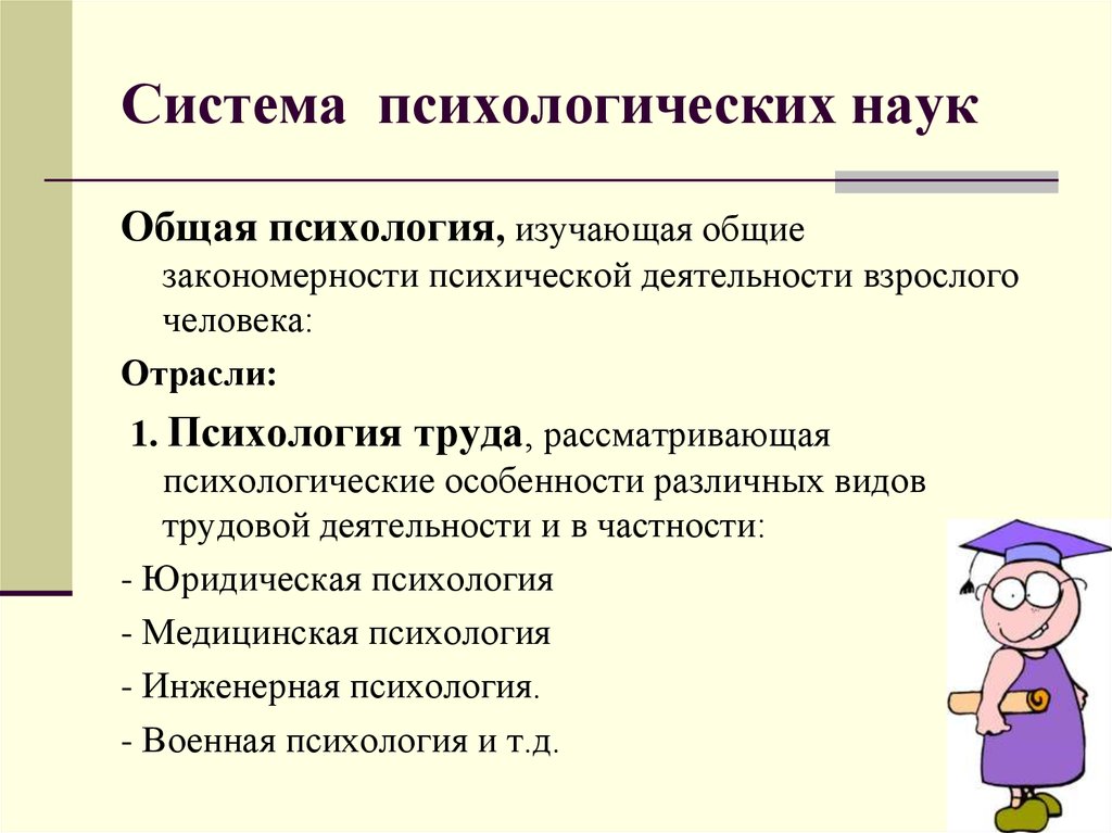 Психология взрослого человека презентация