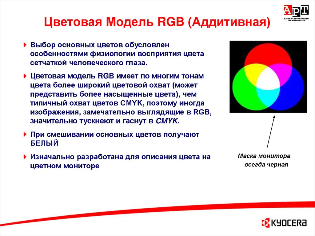 Описать модель rgb