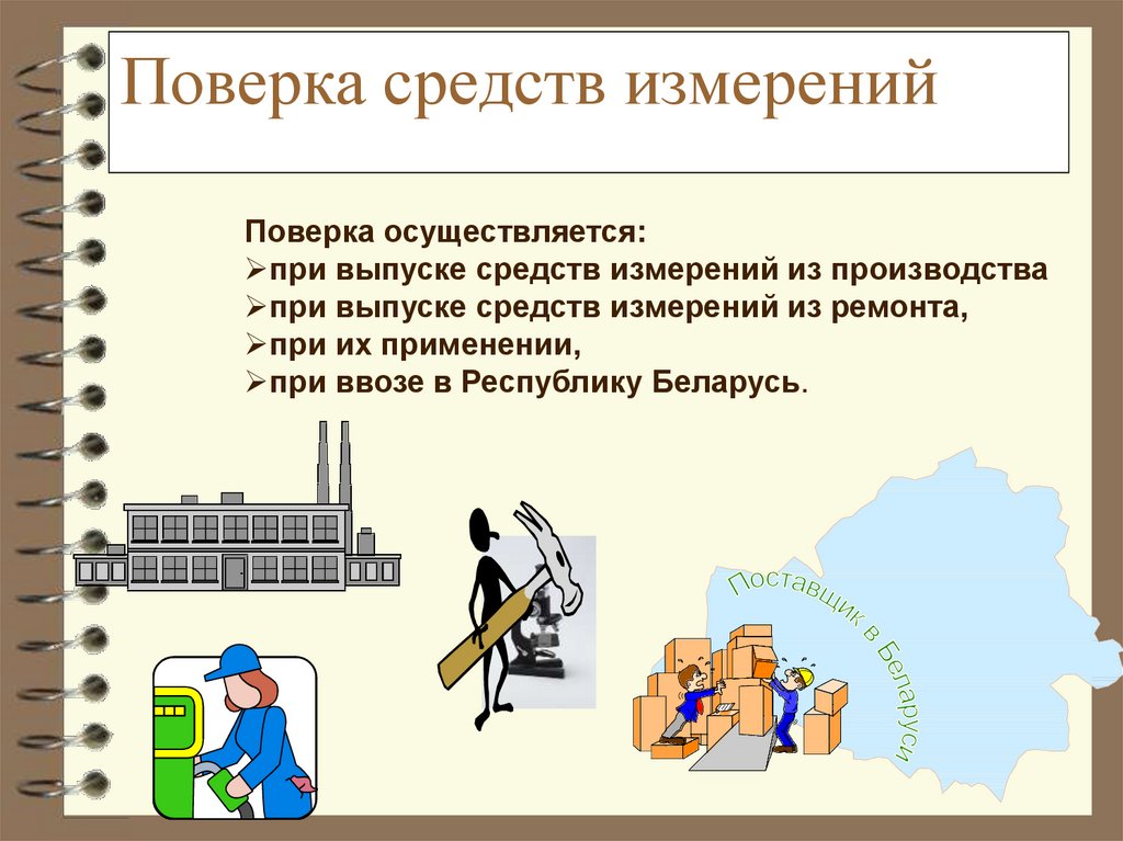 Поверка проводится. Поверку средств измерений осуществляют. Средства измерения слайд. Средства измерений презентация. Поверка осуществляется по методике.