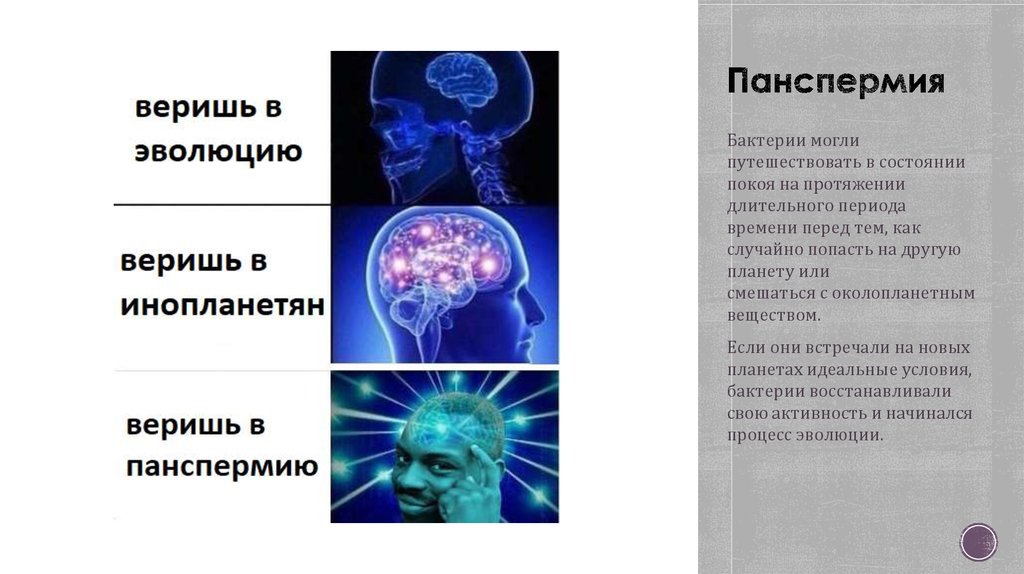 Выбери понятие биологическая эволюция. Гипотеза панспермии. Эволюция человека книга. Биологическая теория Лукомского. Биологическая теория между мужчиной и женщиной.