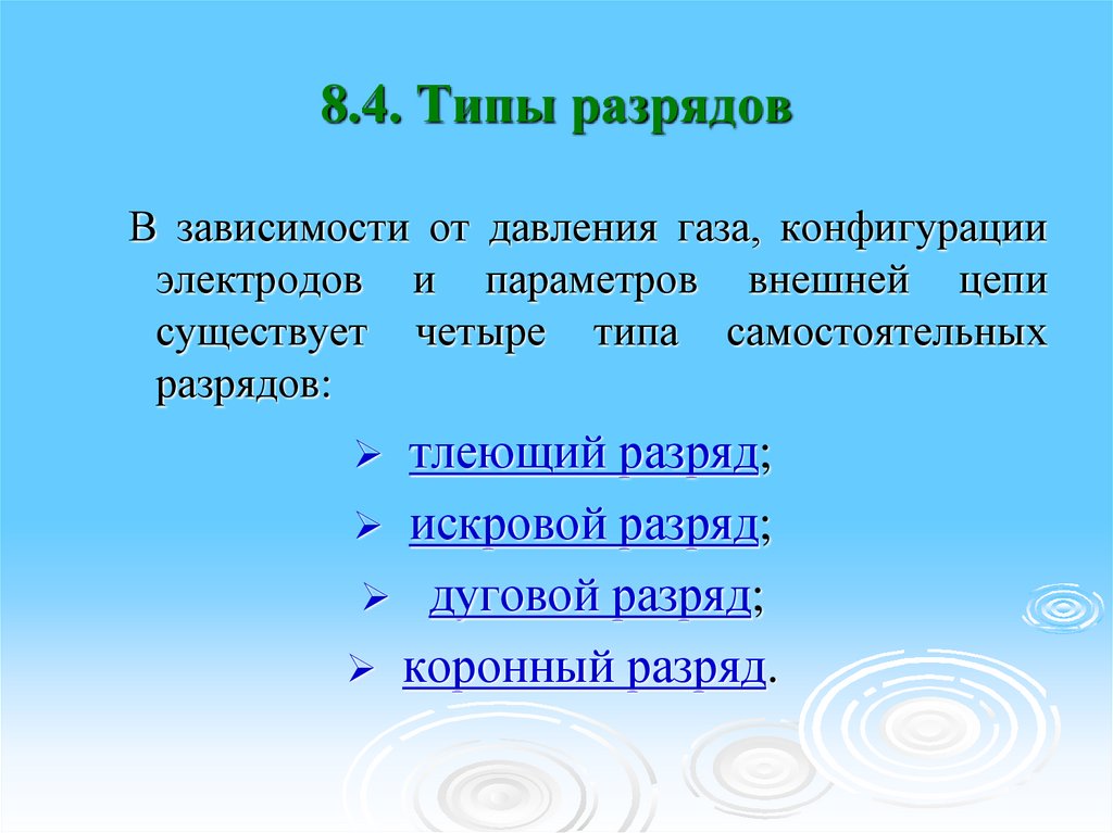 Презентация виды газовых разрядов