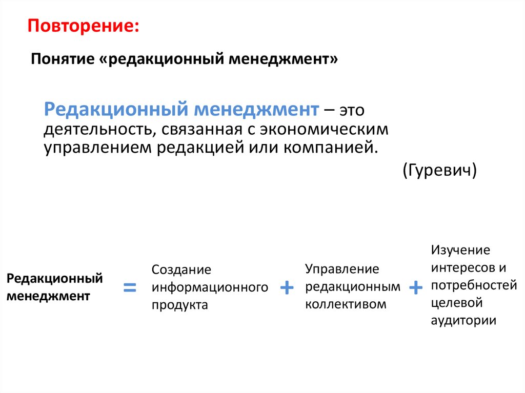 Содержательный менеджмент