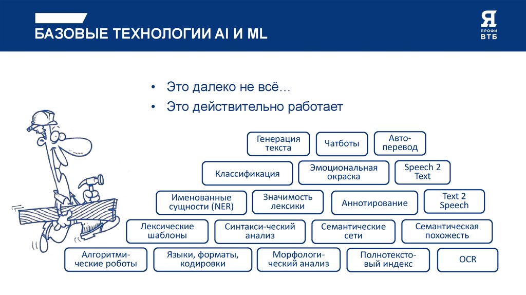 Базовые технологии. Распознавание именованных сущностей. Именованные сущности. Извлечение именованных сущностей.