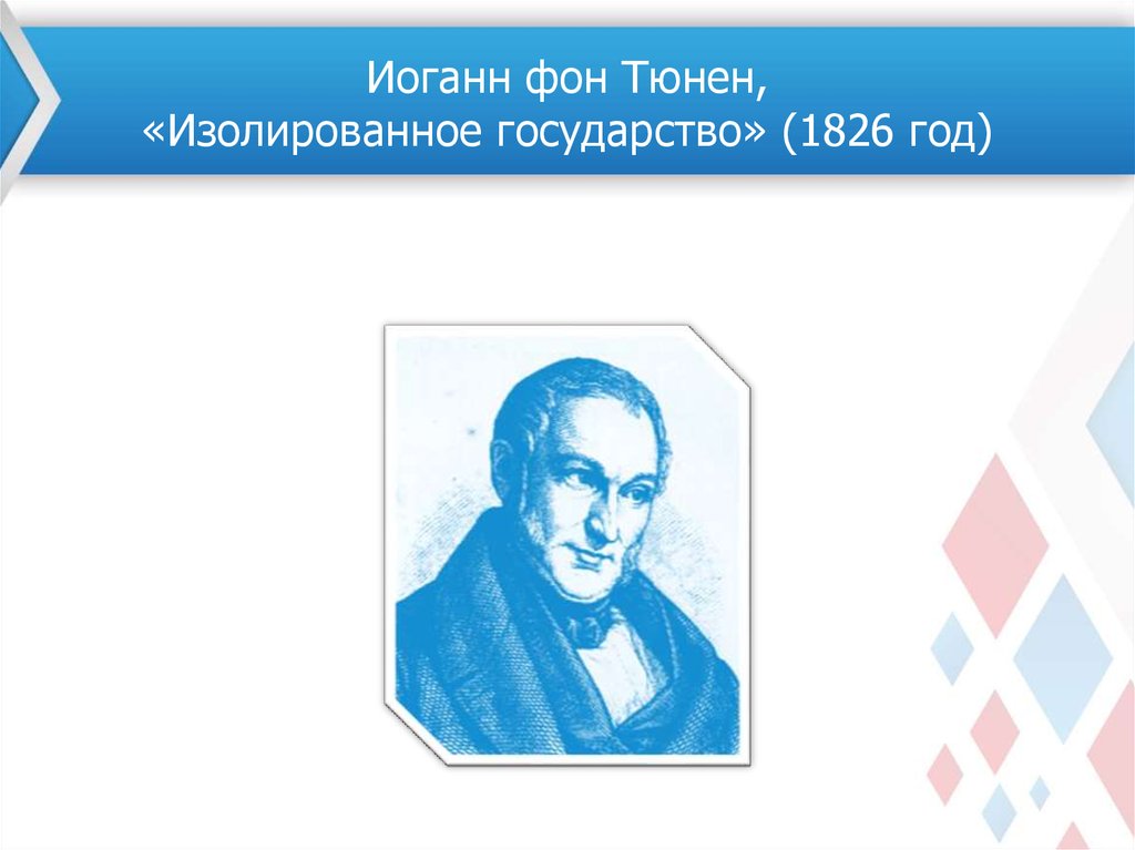 Иоганн фон. Иоган фон Тюнен «изолированное государство». Иоганн фон Тюнен. Иоганн фон Тюнен экономические взгляды. Иоганн Генрих фон Тюнен изолированное государство.