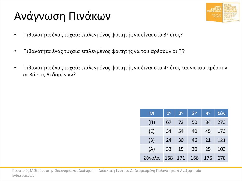 Ανάγνωση Πινάκων