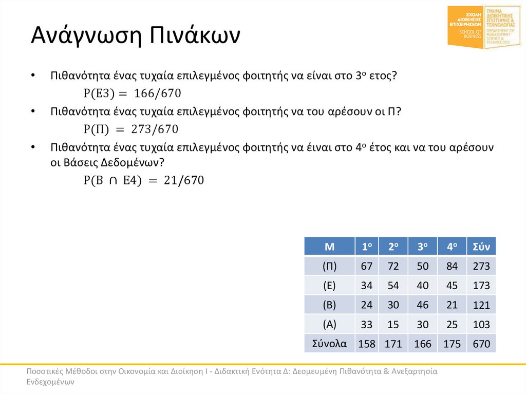 Ανάγνωση Πινάκων