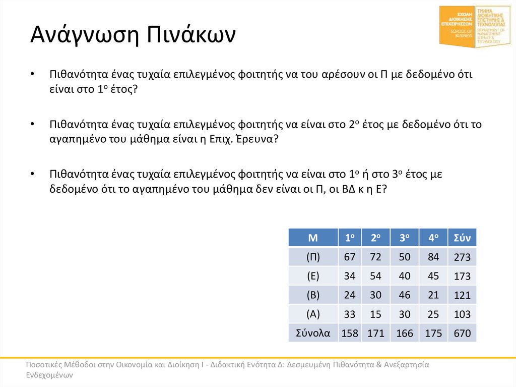 Ανάγνωση Πινάκων