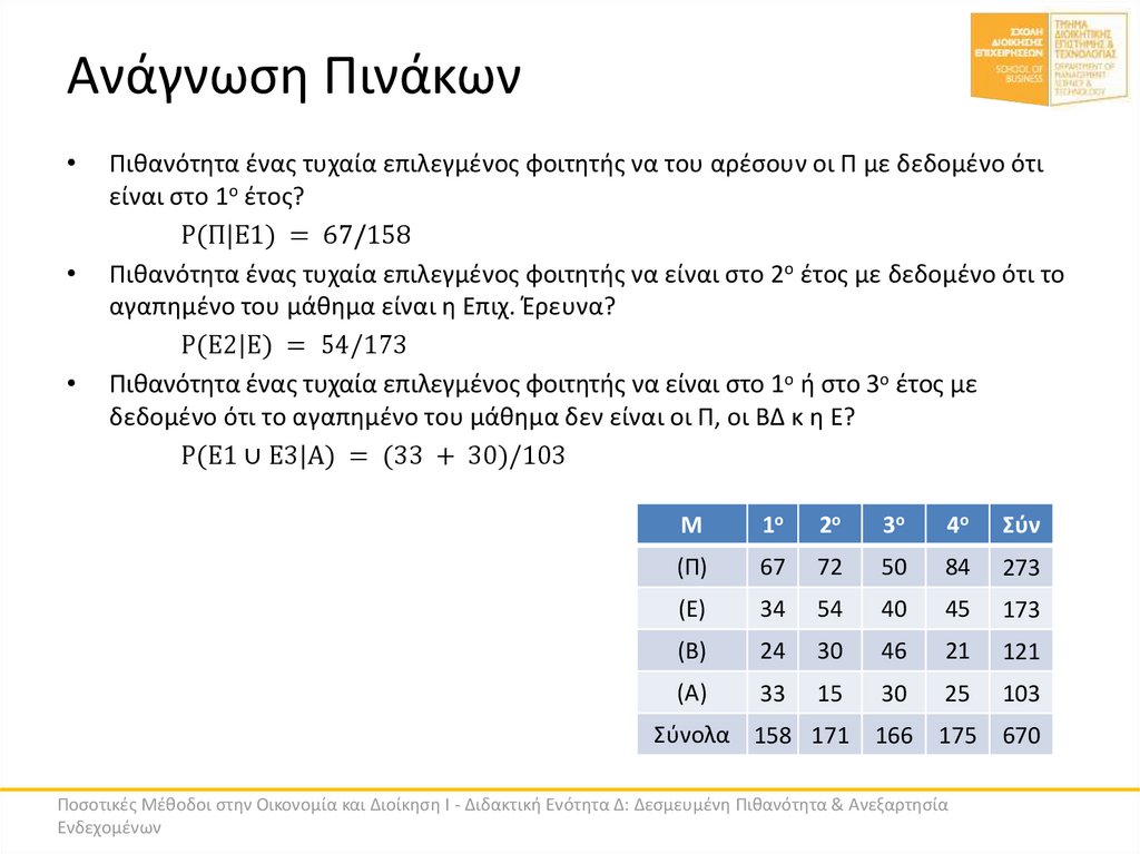 Ανάγνωση Πινάκων