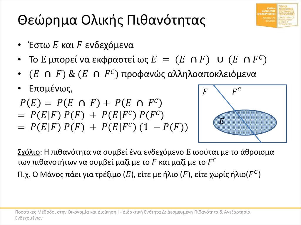 Θεώρημα Ολικής Πιθανότητας