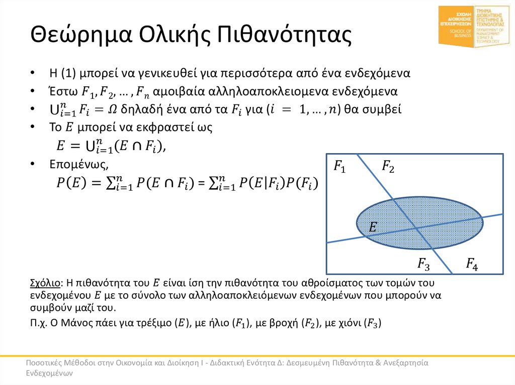 Θεώρημα Ολικής Πιθανότητας