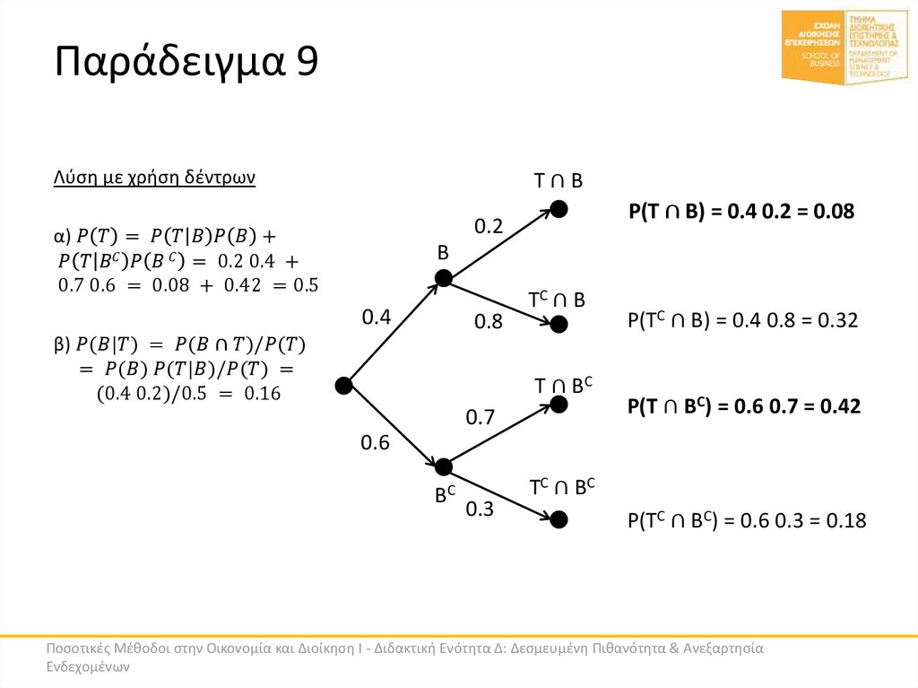 Παράδειγμα 9