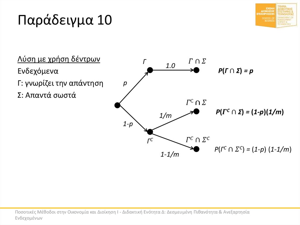 Παράδειγμα 10