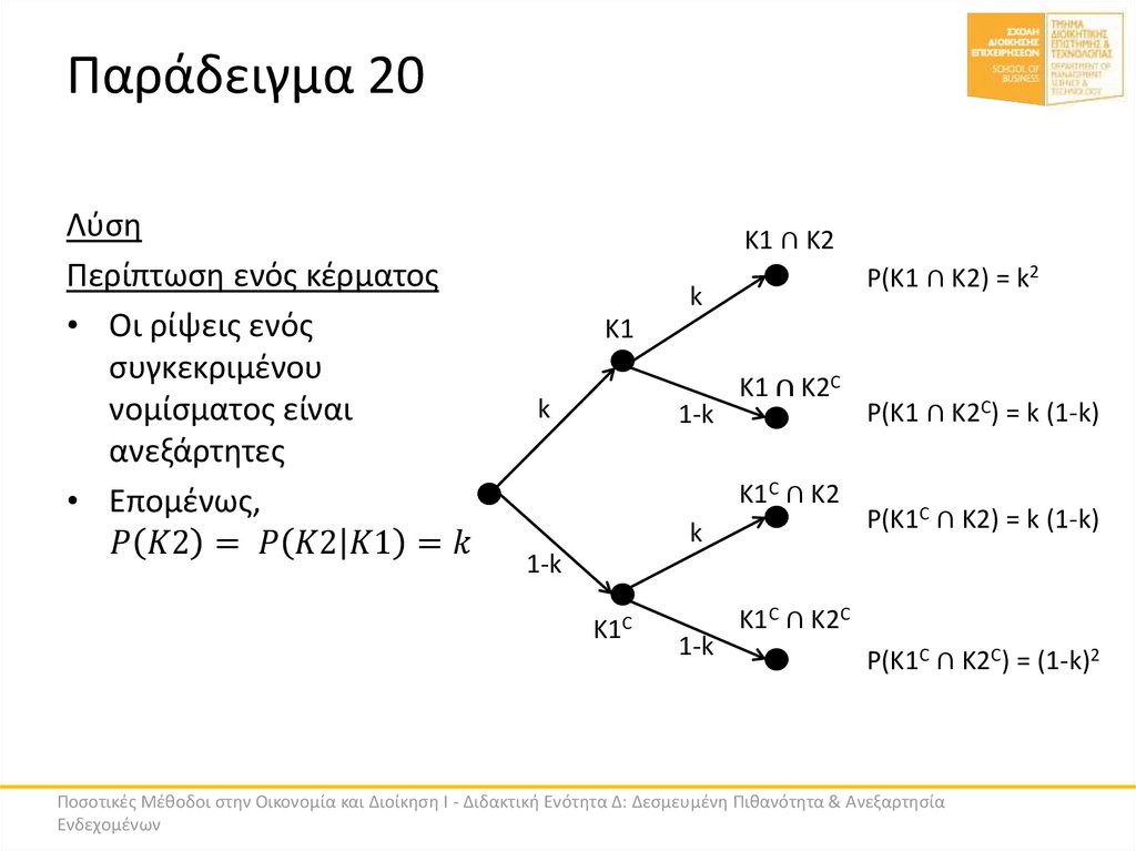 Παράδειγμα 20