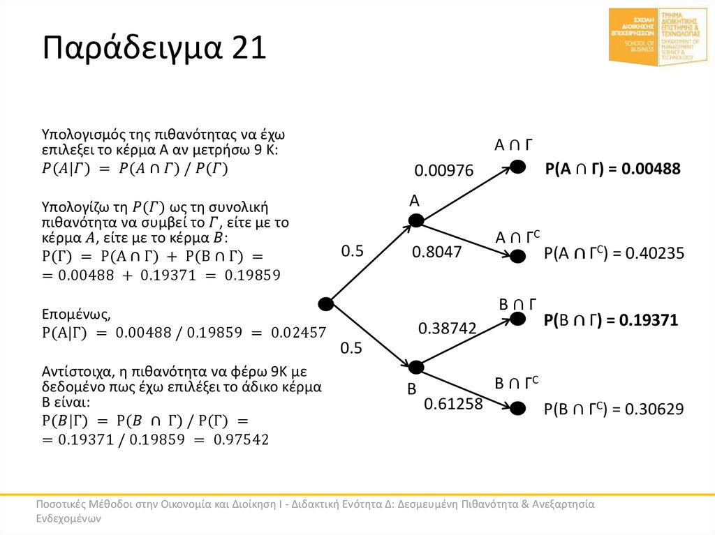 Παράδειγμα 21