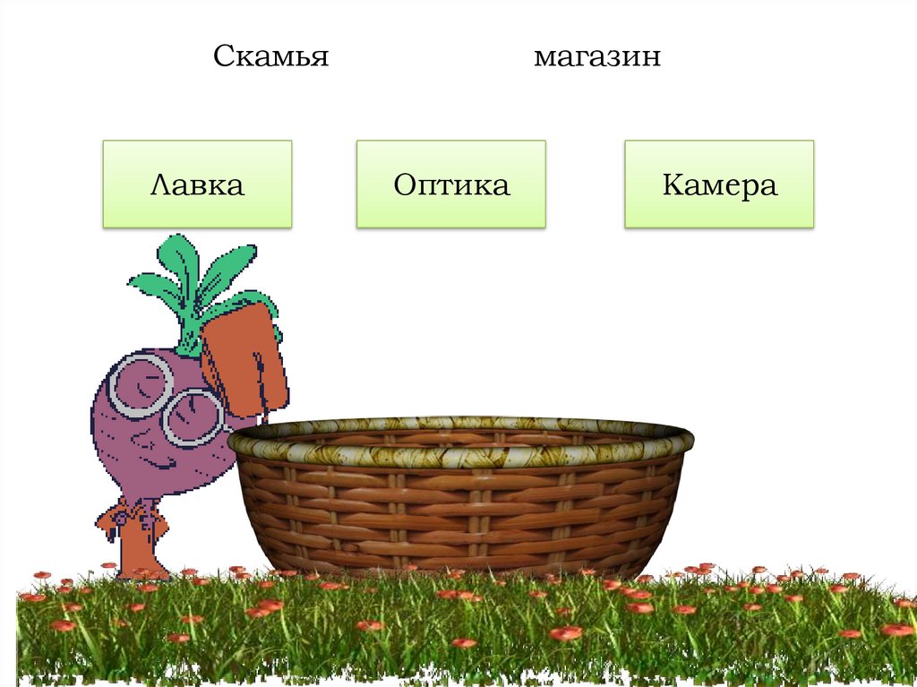 Интерактивная презентация по русскому языку 2 класс