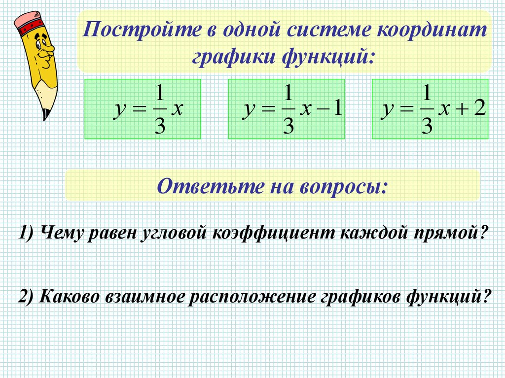 Взаимное расположение графиков линейных функций 7 класс презентация