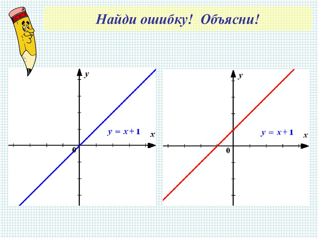 Рисунок из линейных функций