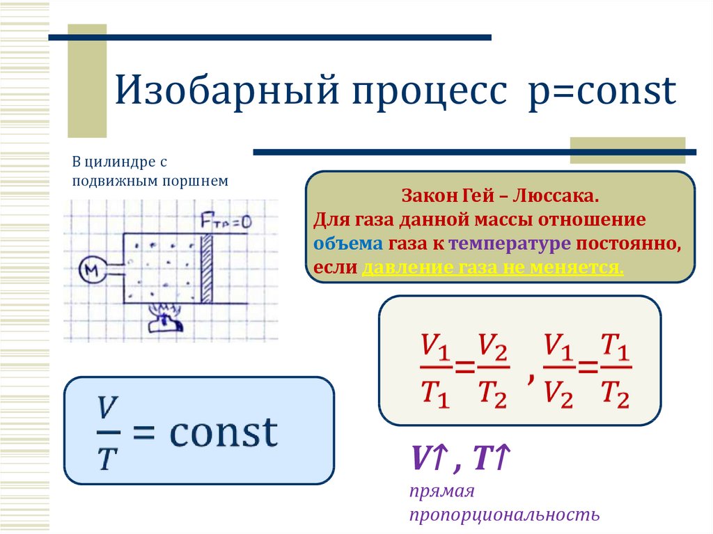 Работа при изобарном