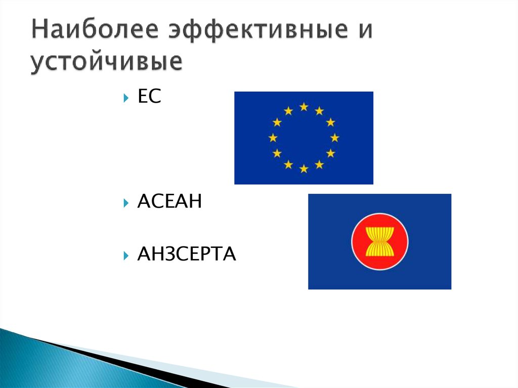 Наиболее эффективные и устойчивые