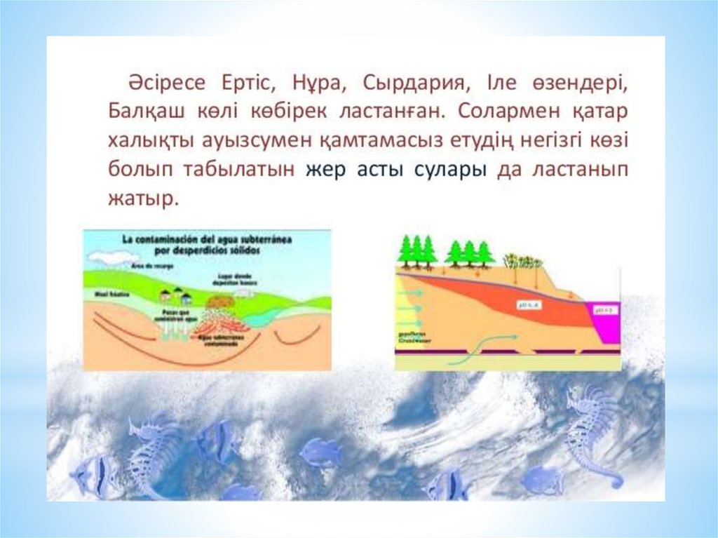 Табиғат тіршілік көзі презентация