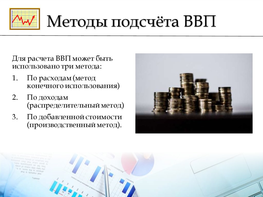 Методы расчета ввп. Три метода подсчета ВВП. Затратный метод вычисления ВВП. 3 Метода расчета ВВП. 3 Метода подсчета валового продукта.