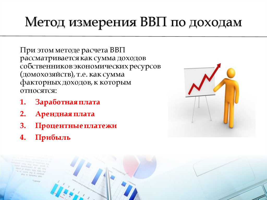 Как можно измерить валовой внутренний продукт