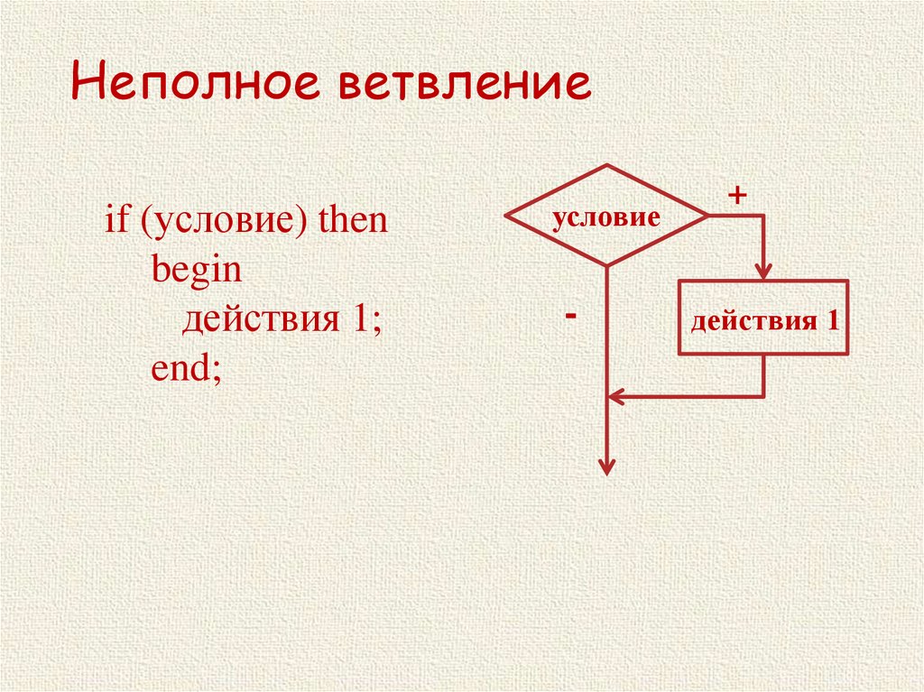 Цикл с ветвлением