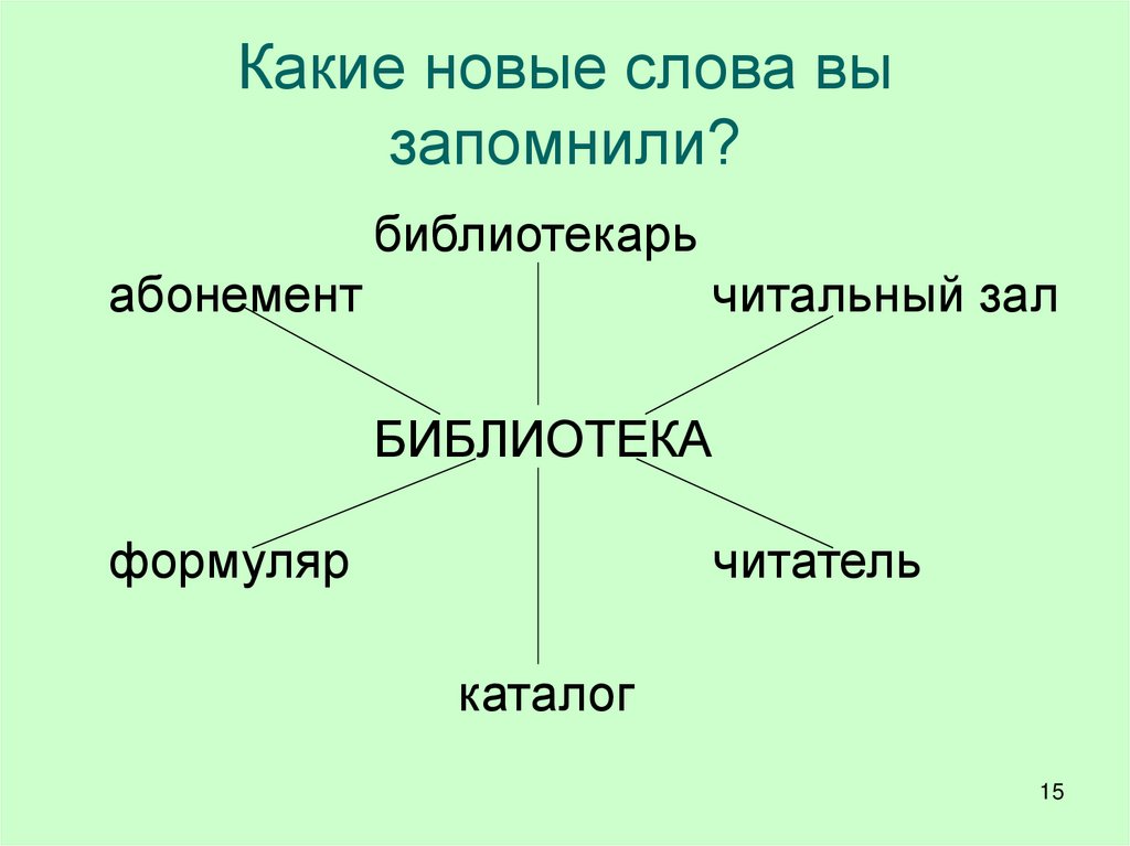 Какие новые