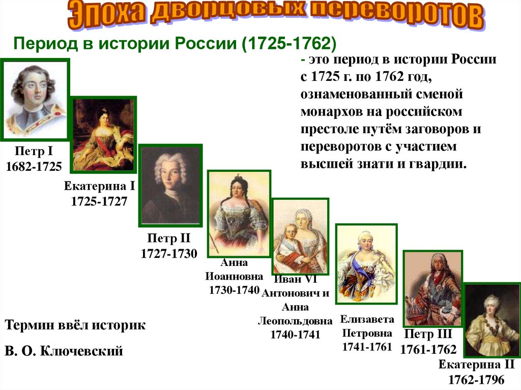 Исторические периоды руси. Эпоха дворцовых переворотов 1725-1727. Правители с 1725 по 1762. Правители эпохи 1725 1762. Правители эпохи дворцовых переворотов с 1725 по 1741.