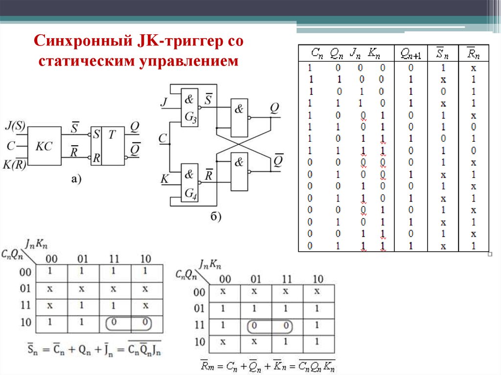 Jk синхронный триггер схема