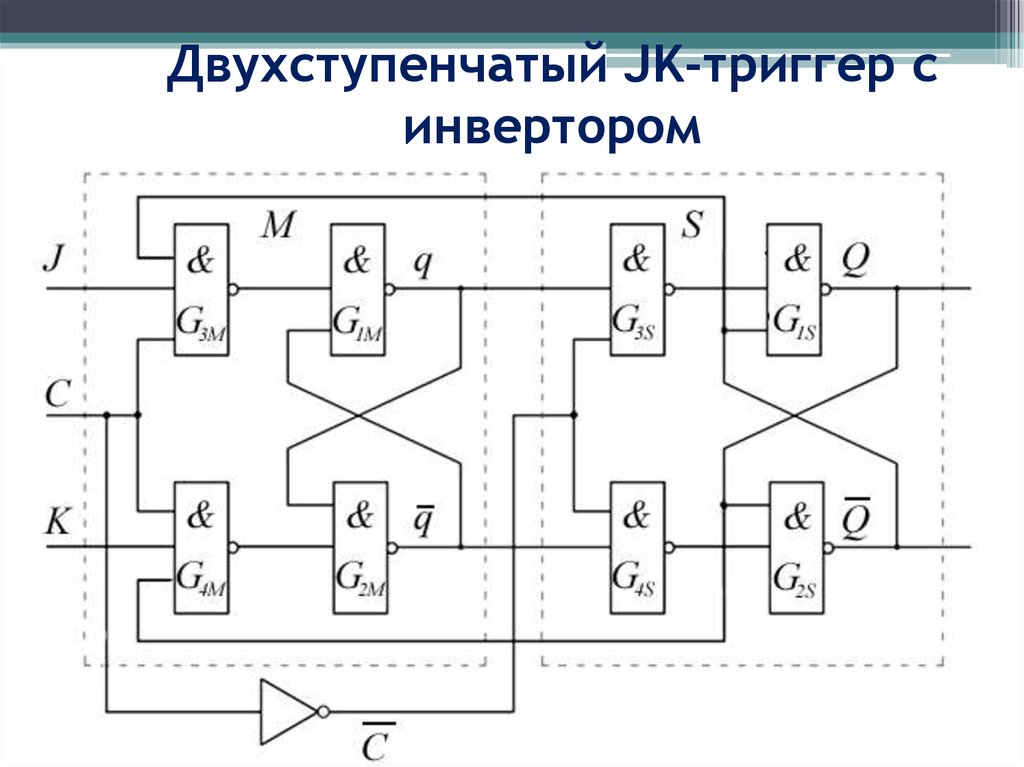 Схема жк триггера