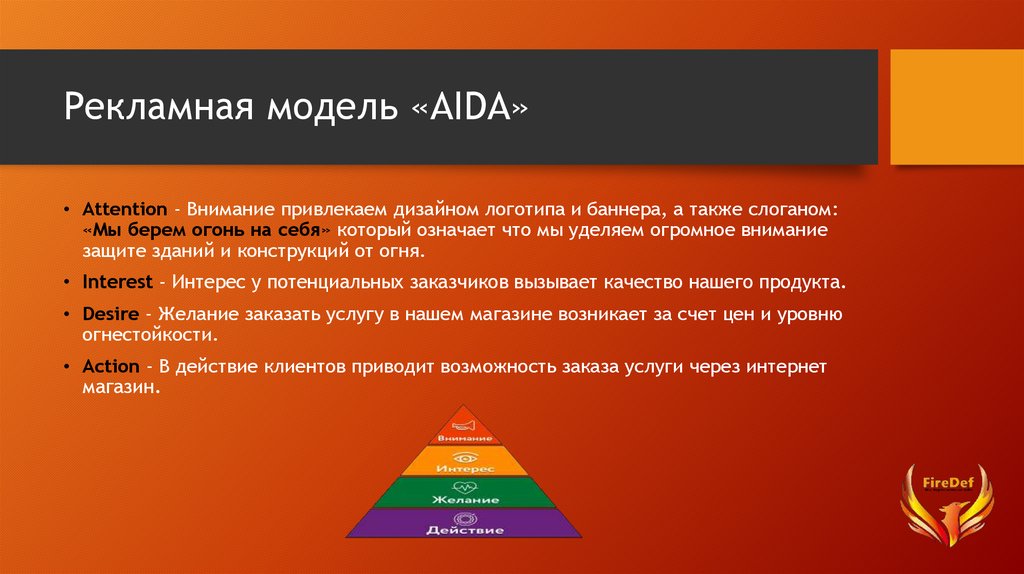 Маркетинговая реклама презентация