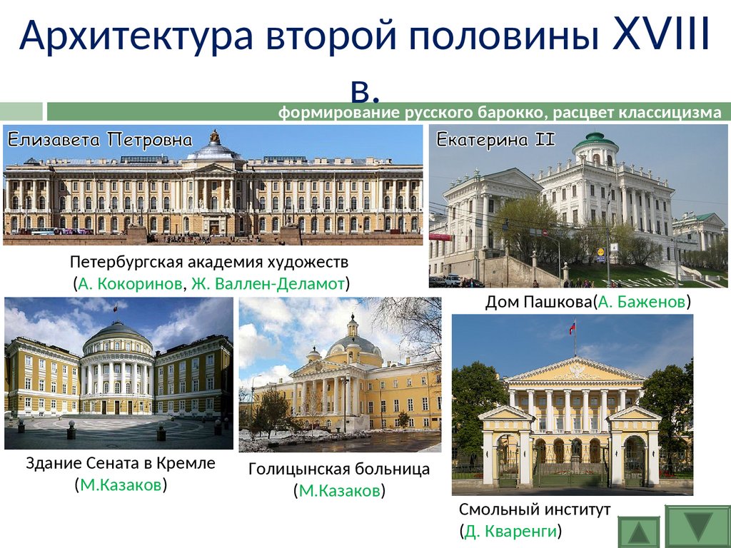 Культура россии второй половины xviii века