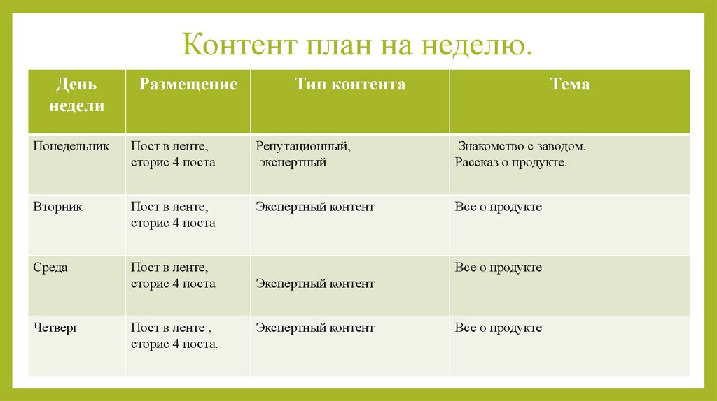 Составить свой план на неделю и напиши предложения