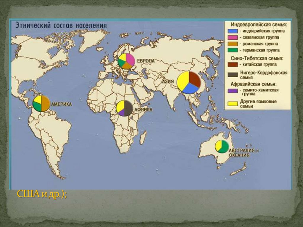 Карта мира народы мира