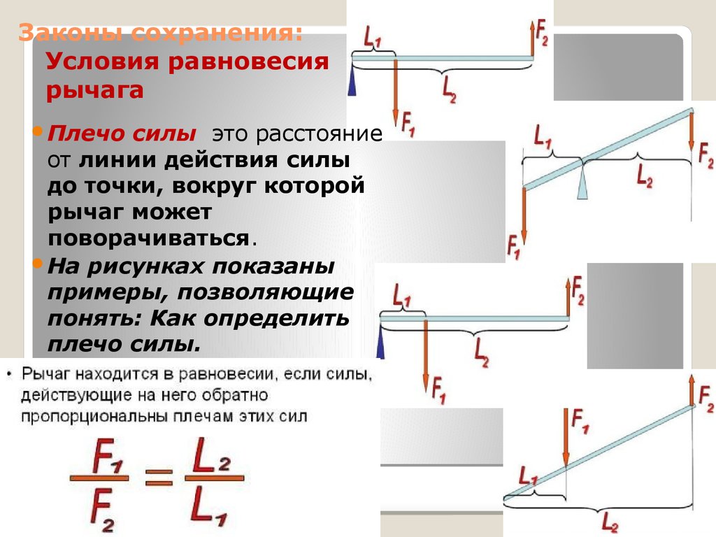 Действие на расстоянии. Как определить силу рычага. Равновесие сил на рычаге формула. Механический рычаг момент силы. Формула условия рычага.