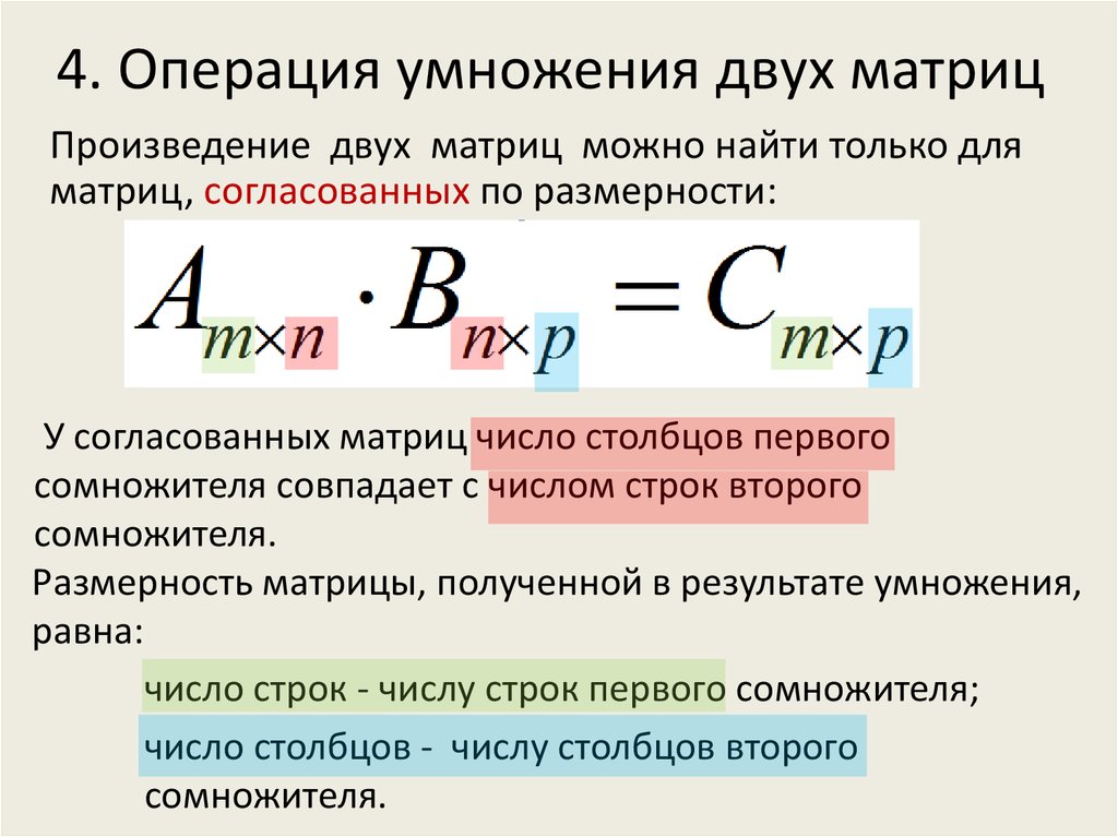 Первое умножаемое второе умножаемое