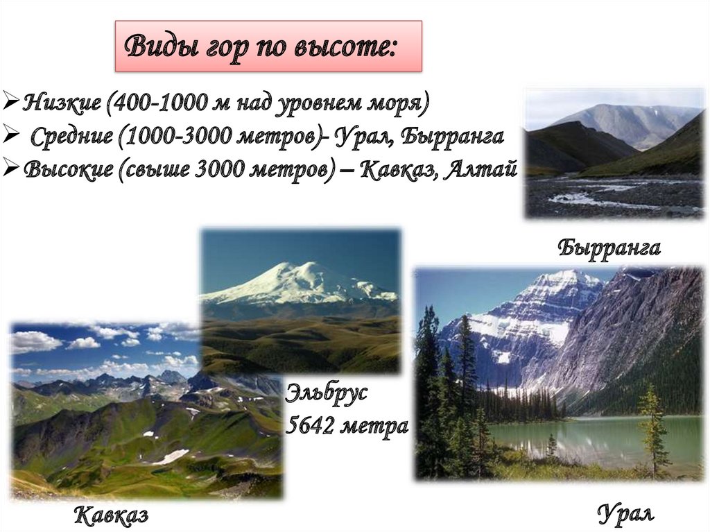 Наивысшая точка кавказских гор координаты