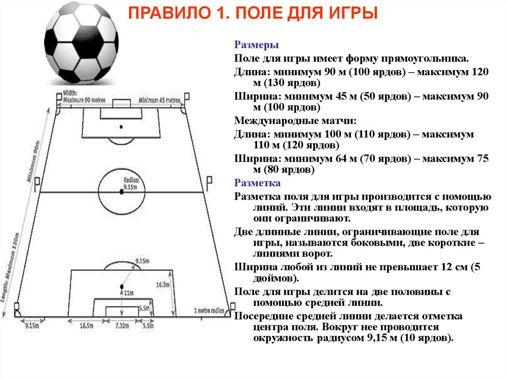 Какое количество игроков в футбольной команде. Размеры футбольного поля правило 1. Основные Размеры игрового футбольного поля:. Базовая схема футбольного поля. Размер футбольного поля для игры 8+1.