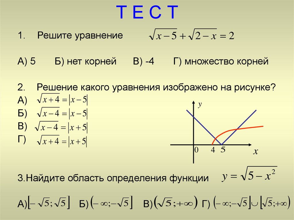 Найти область определения функции y 4 2x