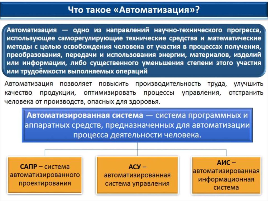 Средства автоматизации процессов. Автоматизация. Автоматизированные процессы. Автоматизация деятельности предприятия. Автоматизирован процесс.