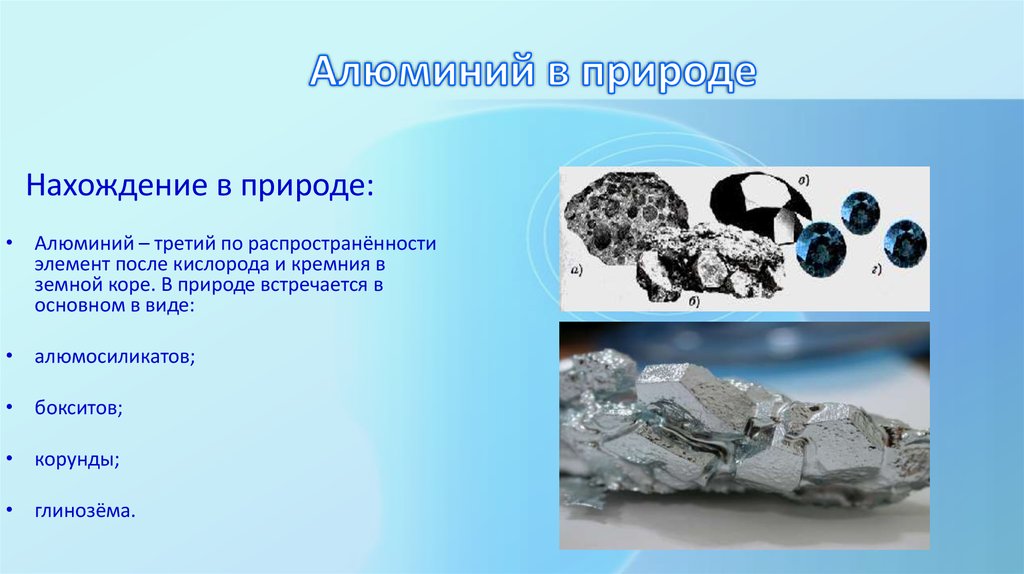 Алюминий данные. Алюминий в природе. Алюминий в природе встречается в виде. Нахождение в природе алюминия. Виды алюминия в природе.