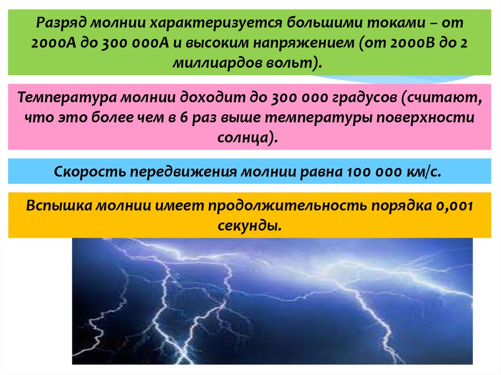 Длительность разряда молнии равна 100 мкс количество. Мощность молнии в вольтах разряда. Разряд шаровой молнии в вольтах. Молния сила разряда. Напряжение молнии в вольтах.