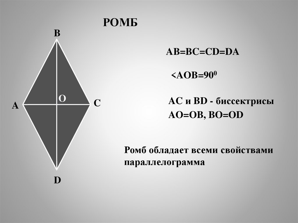 Ромб свойства площадь. Ромб это квадрат. Ромб обладает всеми свойствами. Ромб это прямоугольник. Является ли квадрат ромбом.