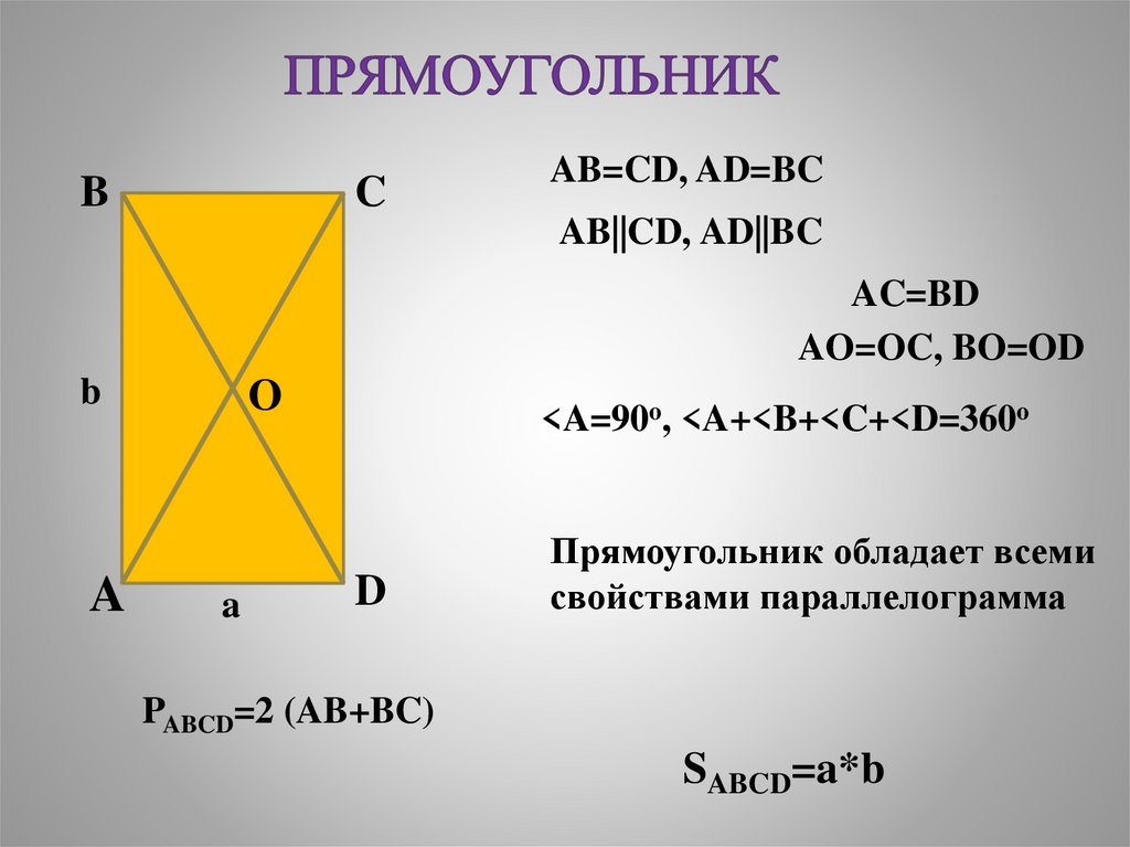 Квадрат трапеции. Ромб это квадрат. Прямоугольник ромб квадрат. Прямоугольник квадрат трапеция. Отличие ромба от квадрата.