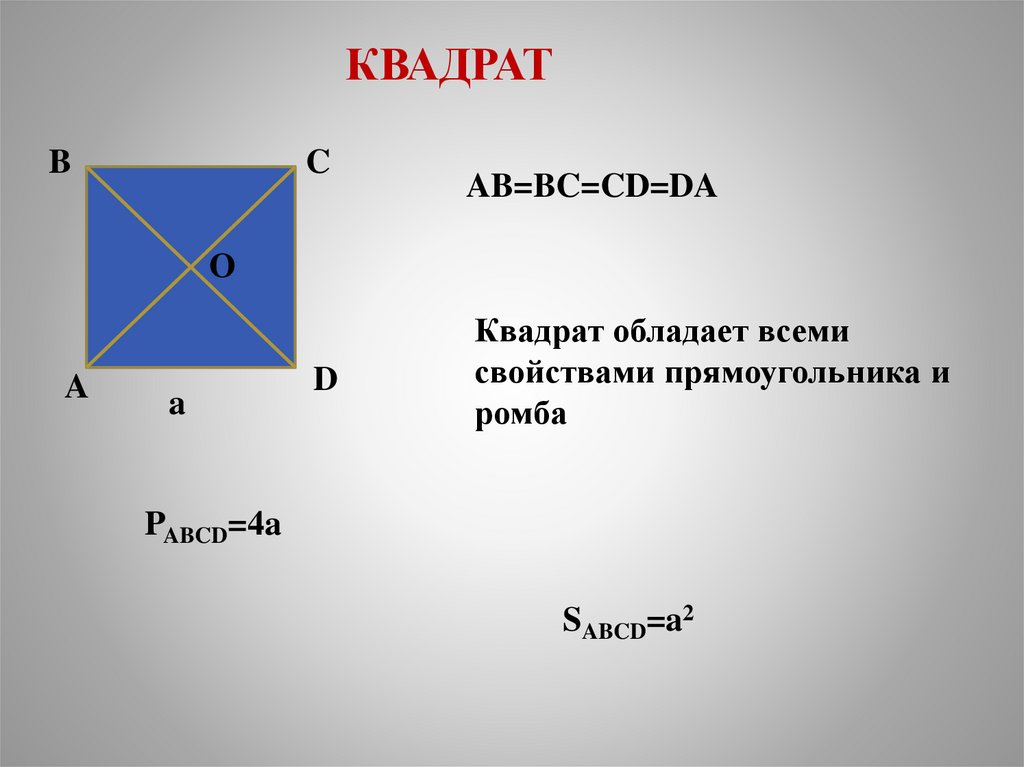 Рисунок квадрат ромб квадрат