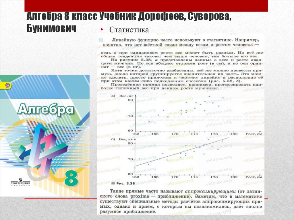 ГДЗ по Математике 6 класс: Дорофеев Г.В.