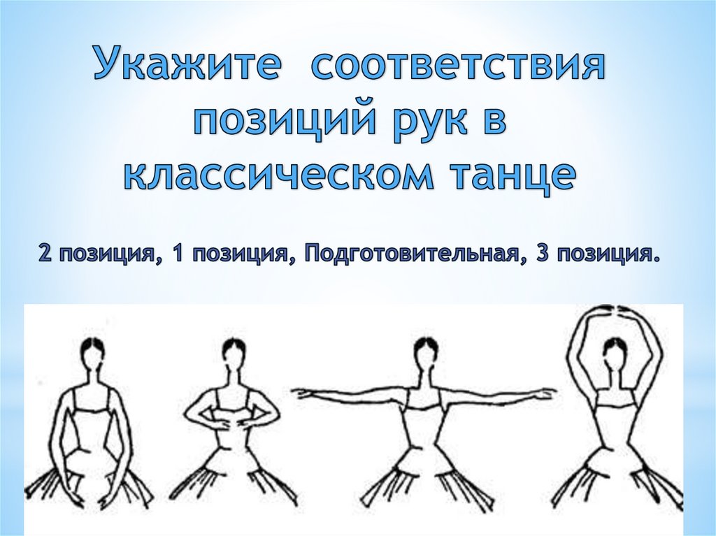 Укажите соответствия позиций рук в классическом танце 2 позиция, 1 позиция, Подготовительная, 3 позиция.